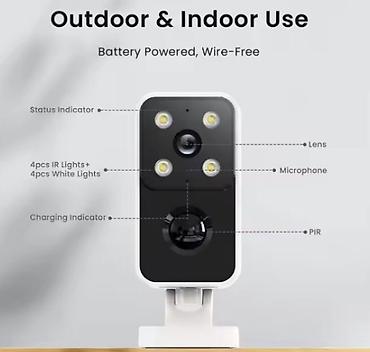 raspberry pi: Камера 3MP на аккумуляторе с Wi-Fi – DS325 Хранение данных — 3