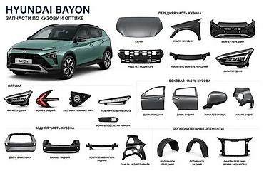 Запчасти для Hyundai Bayon — кузов и оптика Номенклатура по