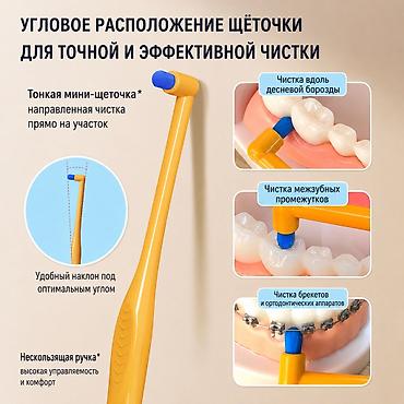 Техника и электроника: Ирригатор Портативный, Новый — 9