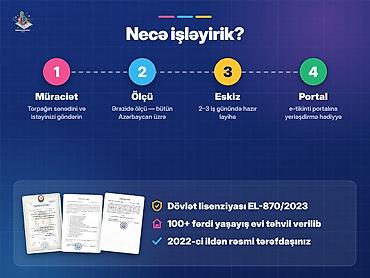 Dizayn, layihə: 🏗 LİSENZİYALI LAYİHƏLƏNDİRMƏ ŞİRKƏTİ — Eskizdən müsbət rəyə qədər — — 4