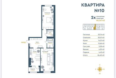 Продажа участков: 2 комнаты, 84 м², Элитка, 4 этаж, ПСО (под самоотделку)