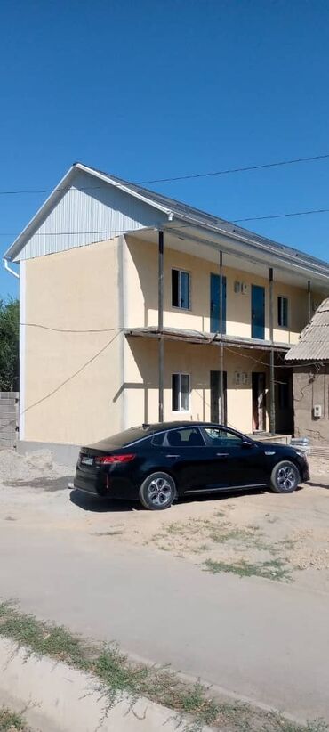 квартира долгосрочная аренда бишкек: Студия