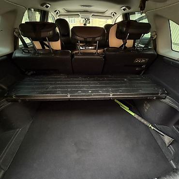 Honda: Honda CR-V: 2006 г., Кроссовер — 10