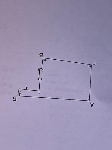 Продажа коттеджей и домов: Продаётся дом с участком Площадь дома — 62 м².4 сотки Дом жилой, при — 10