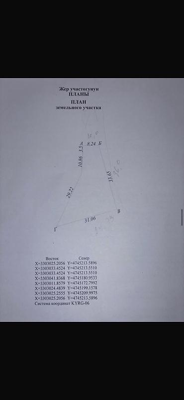 айыл банк кредит под залог недвижимости: 6 соток, Для строительства, Красная книга, Договор купли-продажи — 6