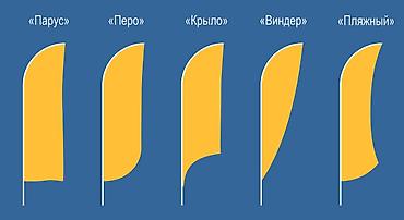 кит трейд: Сублимационная (дисперсная) печать, | Флаги — 4