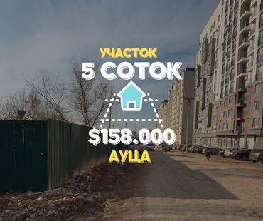 участок село ленинское: 5 соток, Для бизнеса, Красная книга, Договор купли-продажи