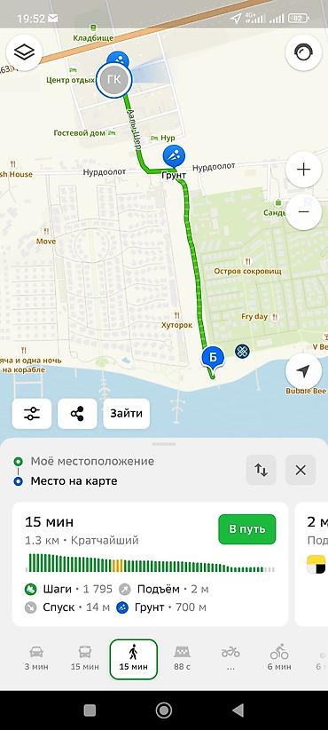 Ысык-Көлдө мейманканалар: Ысык-Көлдө мейманкана, АЙКӨЛ KG, Сары-Ой, 6 орун — 10