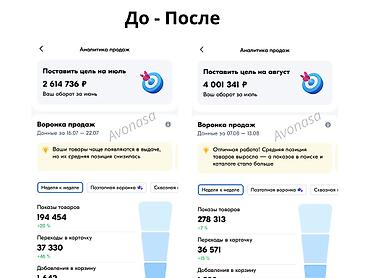 менеджер wb: Менеджер Wildberries / Ozon — увеличу прибыль, а не расходы. Вы уже — 7