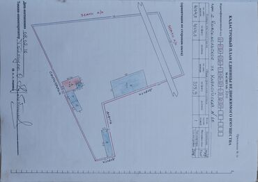 Продажа участков: 41 соток, Для бизнеса, Красная книга, Тех паспорт, Договор купли-продажи