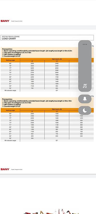 Услуги автокрана: Стрела 61 м, 70000 т — 3