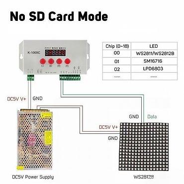 solar: K-1000c T-1000S kontroler RGB SD32GB WS2812b, 2811,APA102. K-1000C — 7