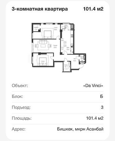 продаю квартиру под псо: Срочно! На продаже 3-ком Да Винчи! Golden House - жк Da Vinci Дом — 2