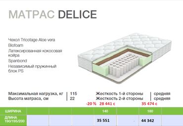 электрический колыбель: Ликвидация со склада премиальных матрасов Российского производителя