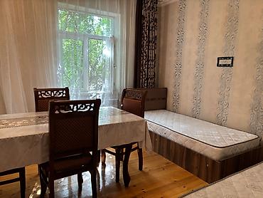 Kirayə evlər: Tələbə qızlar üçün otaq kirayə verilir.Otaq 2 nəfər qız üçün nəzərdə — 8