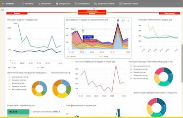 1С разработка: 1С разработка | Разработка, Доработка, Поддержка | Консультация, Анализ — 3