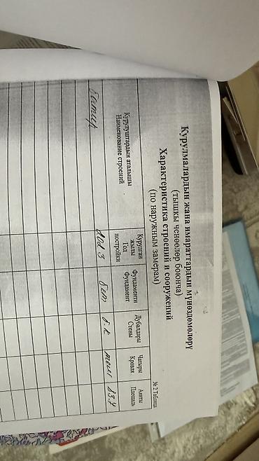 Продажа квартир: 3 комнаты, 66 м², 4 этаж, Евроремонт — 23