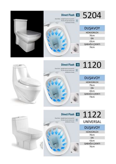 Unitazlar: Unitazlar — 6