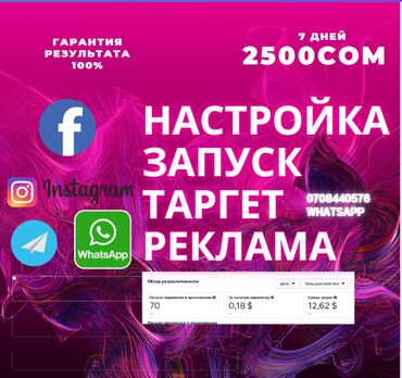 Интернет реклама: Мобильные приложения, Instagram, Facebook, Настройка таргетированной рекламы