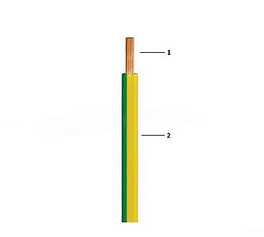 Halogensiz kabel Göktel H05Z1-K - 1x0.75 🟢 Rəsmi iş yeri olan və