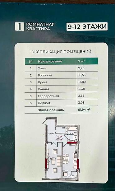 64: 1 комната, 49 м², Нижний Джал (Джал-23) Элитка, 10 этаж, ПСО (под самоотделку) — 1