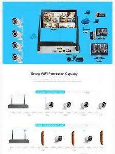 Kompleti za video nadzor: KIT Wi-Fi 5G 1080P 4kam. P2P cloud NVR+HDD 1TB HIKVISION. HDD 1TB — 12