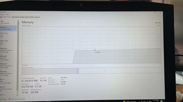 Acer: Acer 13.5 ", Intel Core i7, 1 TB