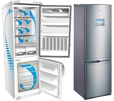 Ремонт техники: Ремонт | Холодильники, морозильные камеры | С выездом на дом