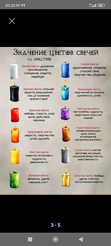 Свечи: Свечи восковые, церковные медовые освященные Не коптят, не трещат, не — 5