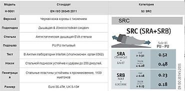 Спецодежда: АКЦИЯ!!! Сапоги рабочие защитные Safetoe H-9001 Материал подошвы — 5