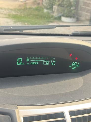 машинка кг: Toyota Yaris: 2007 г., 1.5 л, Робот, Бензин — 5