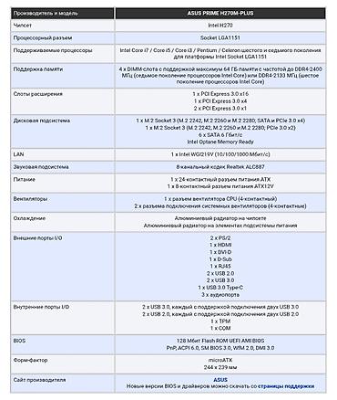 intel core 2: Материнская плата для ПК, Б/у, Asus, LGA1151, Mini-ATX — 8