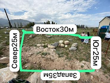 баетов: 8 соток, Для строительства, Красная книга — 1
