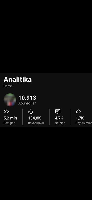 tvin tv elaqe: Satılır real alıcıya endirim var və ətraflı məlumat üçün dm yaa yazın — 1