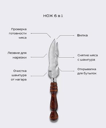 набор шашлык: Шикарный Подарок мужчине Набор для шашлыка: • Чехол (из прочной — 10