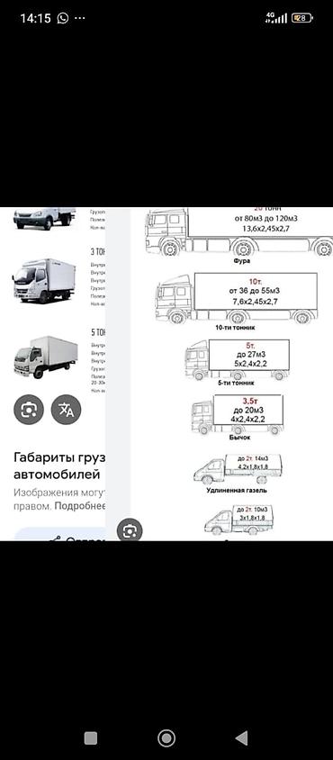 sprinter 2 2: Грузоперевозки на Mercedes-Benz Sprinter. Доставка грузов по — 3