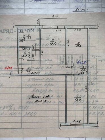 срочно продажа квартира г кызыл кыя микрорайон: 3 комнаты, 58 м², 104 серия, 4 этаж, Евроремонт