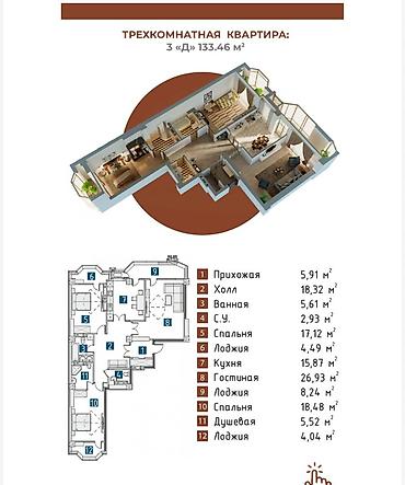 15: 3 комнаты, 133 м², Ак-Кеме Элитка, 15 этаж, Готовая ПСО (под самоотделку) — 1