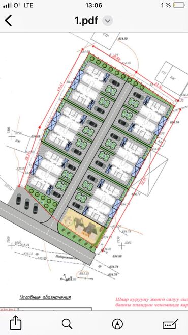 кашкасуу участки: 34 соток, Бизнес үчүн, Кызыл китеп, Техпаспорт