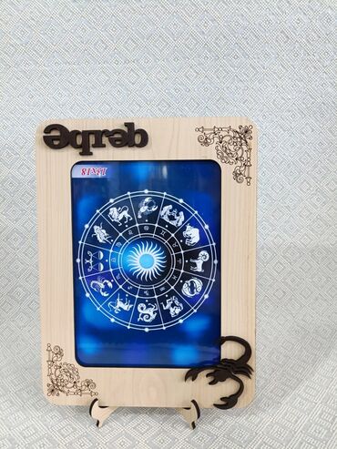 Şəkillər, tablolar: Bürclərlə ramkalar — 7