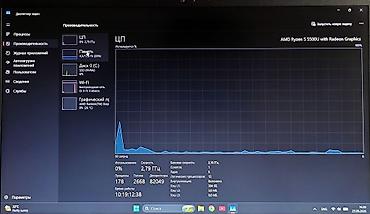 Ноутбуки Lenovo: Офисный, Б/у — 8