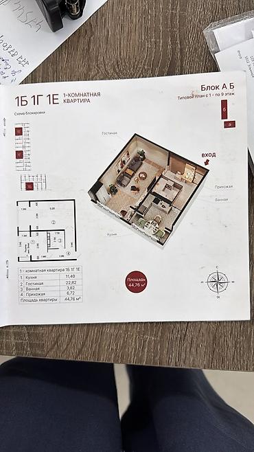 45: 1 комната, 45 м², 106 серия, 8 этаж, ПСО (под самоотделку) — 3