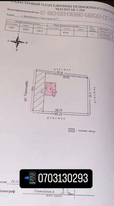 продажа дом балыкчы: 9 соток, Курулуш, Кызыл китеп, Техпаспорт