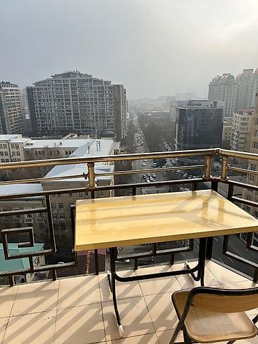 Günlük kirayə mənzillər: 2 otaqlı — 10