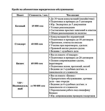 70 200: Юридические услуги | Предпринимательское право, Административное право, Гражданское право | Аутсорсинг, Консультация — 3