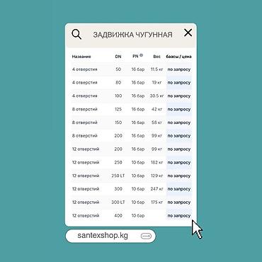 заборная головка: Задвижка чугунная фланцевая с выдвижным шпинделем 30ч66р, ЛМЗ — 2