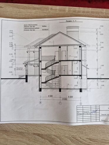 кызыл аскер пол дома: Коттедж, 316 м², 8 комнат, Собственник, Евроремонт