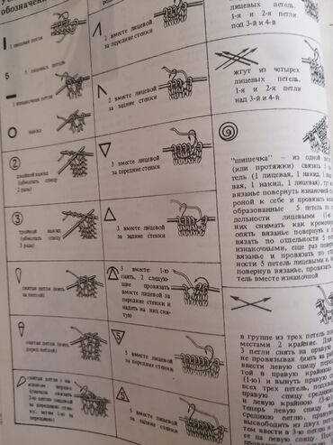 Ensiklopediyalar: Азбука Вязания 1986 год — 5