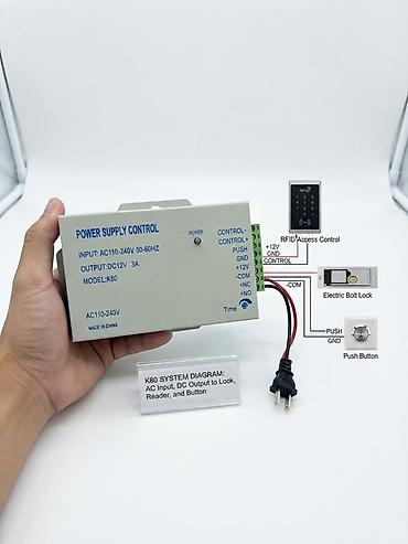 Описание для маркетплейсов Заголовок: Блок питания импульсный 12V 3A