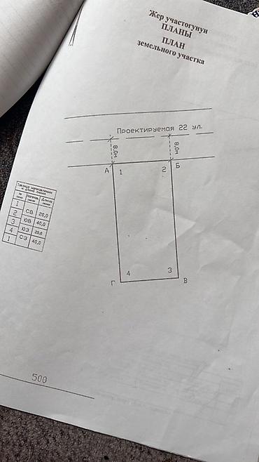 эмарк строй: 8 соток, Для строительства — 2
